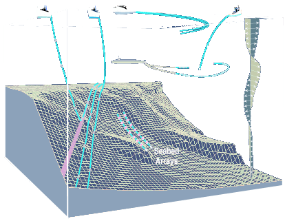 cable_software_diagram