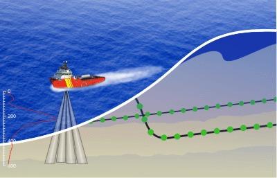 makaiplanproseismic_adcp